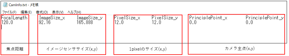 内部標定パラメータファイルの記載例